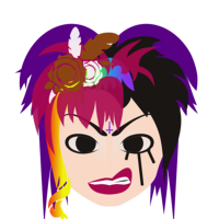 kumika